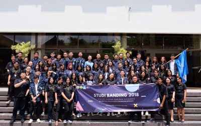 2018 Comparative Study Activities by Management Study Program Student Association