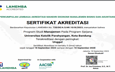 Program Studi Sarjana Manajemen Berhasil Mempertahankan Akreditasi Unggul dari LAMEMBA